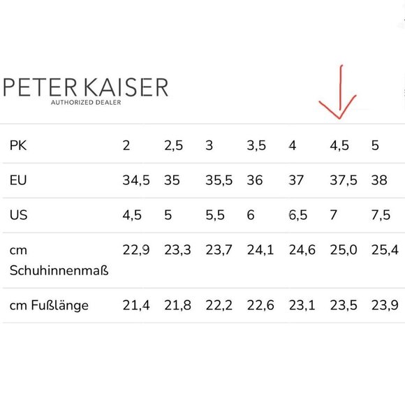 Peter Kaiser Black Leather Square Toe Slip On Block Heel Ankle Boot Sz 4.5 - Picture 15 of 15